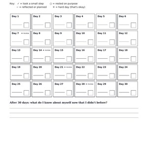 You Are More Than Your Work: Faith Workbook for Identity, Worth and Purpose in a Changing World, Printable PDF image 4