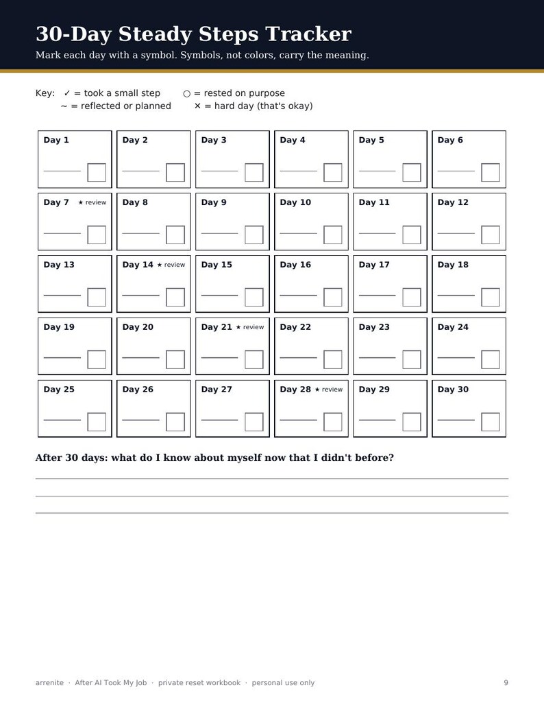You Are More Than Your Work: Faith Workbook for Identity, Worth and Purpose in a Changing World, Printable PDF image 4