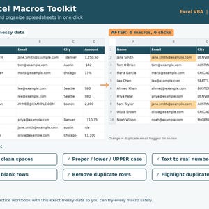 Excel VBA Macro Toolkit, 25 Ready to Use Macros, Excel VBA Automation Tool to Clean Data, Remove Duplicates, Combine Sheets, Add-in