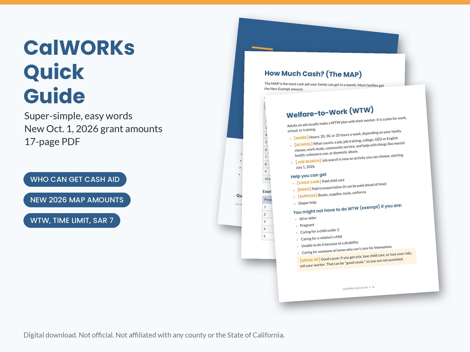 Work Done Report.pdf Calworks Guide 2026-2027, California Cash Aid Help, MAP Grant Amounts ...