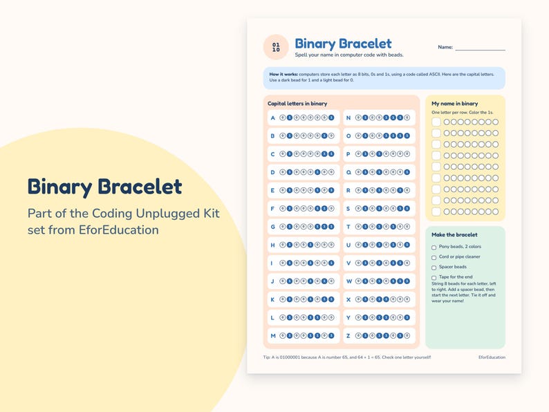 K&ouml;nnte beinhalten: Ein p&auml;dagogisches Arbeitsblatt mit dem Titel Binary Bracelet aus dem Coding Unplugged Kit von EforEducation. Es enth&auml;lt eine Anleitung zum Buchstabieren von Namen in Bin&auml;rcode mit Perlen, inklusive ASCII-Tabelle und Vorlage.