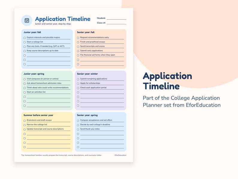 College Application Planner | Application Timeline, College Comparison ...