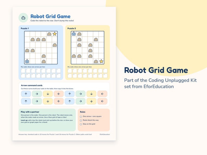 K&ouml;nnte beinhalten: Ein Robot Grid Game Arbeitsblatt mit zwei R&auml;tseln, die Roboter, Felsen und Sterne zeigen. Enth&auml;lt Pfeil-Befehlskarten, Regeln und Anleitungen zum Programmieren. Der Text lautet Robot Grid Game, Code the robot to the star, Don't bump the rocks, Puzzle 1, Puzzle 2, Arrow command cards, Play with a partner und Rules.