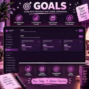 Deep Work Planner HTML | Focus Timer Dashboard, Time Blocking, Productivity Tracker, Task Manager & Goal Organizer bild 4