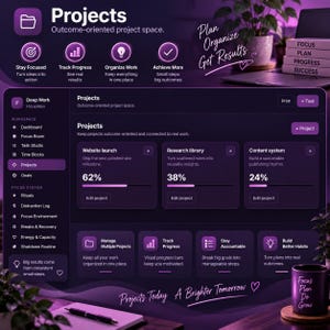 Deep Work Planner HTML | Focus Timer Dashboard, Time Blocking, Productivity Tracker, Task Manager & Goal Organizer bild 7