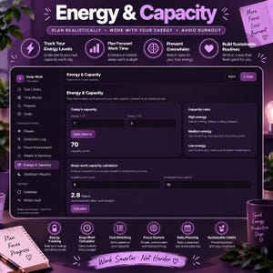 Deep Work Planner HTML | Focus Timer Dashboard, Time Blocking, Productivity Tracker, Task Manager & Goal Organizer bild 5