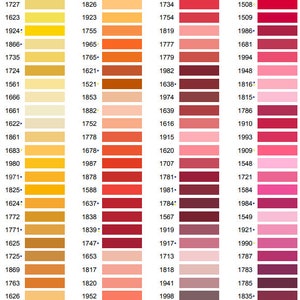 Op de afbeelding: Een kleurenkaart met 160 verschillende garenkleuren, vari&euml;rend van geel tot rood tot paars. De kaart is verdeeld in vier kolommen, elk met een nummer onderaan: 1, 2, 3 en 4. Elke kleur is gelabeld met een nummer.