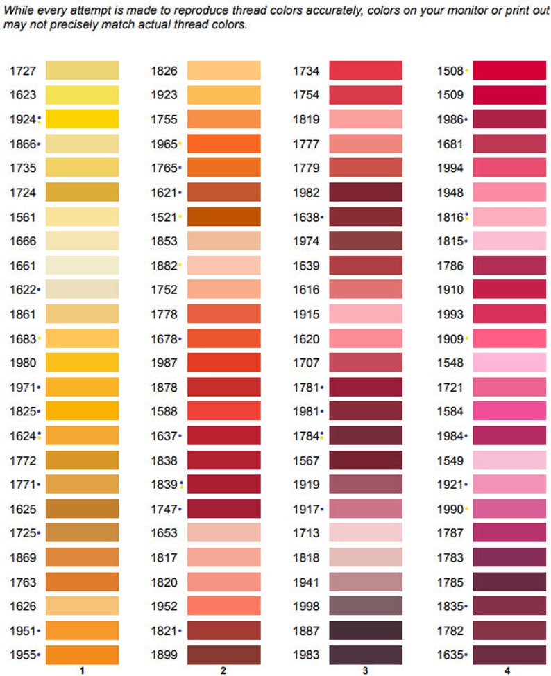 Op de afbeelding: Een kleurenkaart met 160 verschillende garenkleuren, vari&euml;rend van geel tot rood tot paars. De kaart is verdeeld in vier kolommen, elk met een nummer onderaan: 1, 2, 3 en 4. Elke kleur is gelabeld met een nummer.