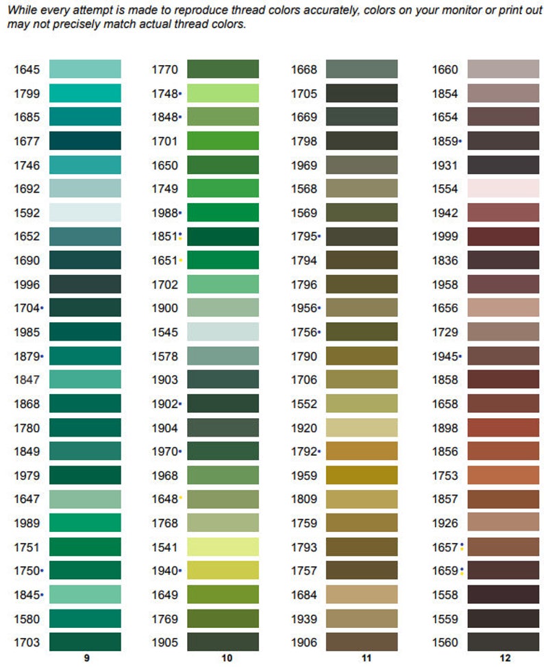 Op de afbeelding: Een kleurenkaart met 12 kolommen garenkleuren. Elke kolom heeft 20 verschillende tinten groen, bruin en beige. De kaart is genummerd van 1645 tot 1906.