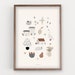 decocot reviewed Art Print Slow Life nursery print, Slow life elements, Country side, farm life design, Kids Wall hanging