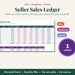 May include: A digital Seller Sales Ledger spreadsheet for Etsy, Gumroad, and Payhip. The document displays a Monthly P&L table with columns for gross sales, fees, refunds, net payout, expenses, and profit, plus a platform summary table.