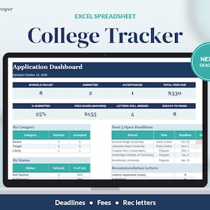 May include: A digital college application tracker spreadsheet displayed on a screen. The dashboard shows metrics including schools on list, submitted, acceptances, fees due, and deadlines. Text includes PlanNProsper, College Tracker, and Next 5 Deadlines.