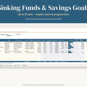 May include: A digital spreadsheet template titled Sinking Funds & Savings Goals, featuring columns for pot names, targets, dates, and progress bars. The interface displays financial data for 15 potential pots, including columns for saved amounts, balances, and monthly status updates.