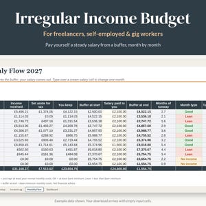 Kalkylblad för oregelbunden inkomst 2027 Storbritannien, buffertbudget för frilansare och egenföretagare