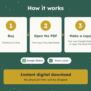May include: A dark green informational graphic titled How it works with three white boxes numbered 1, 2, and 3. The steps are Buy, Open the PDF, and Make a copy. Below are Google Sheets and Excel icons, and a gold bar stating Instant digital download.