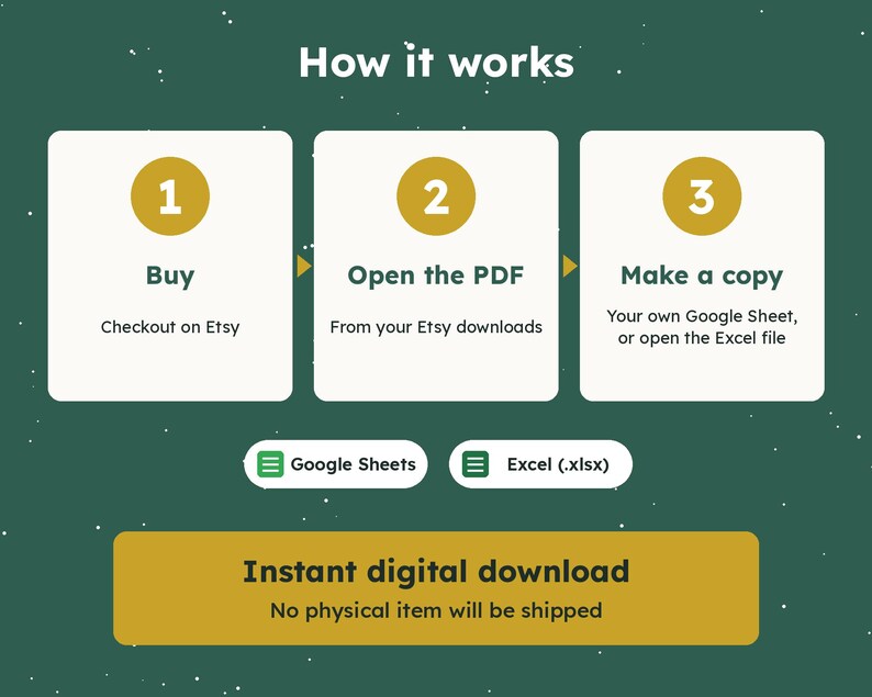 May include: A dark green informational graphic titled How it works with three white boxes numbered 1, 2, and 3. The steps are Buy, Open the PDF, and Make a copy. Below are Google Sheets and Excel icons, and a gold bar stating Instant digital download.