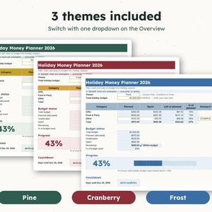 May include: A digital Holiday Money Planner 2026 spreadsheet template featuring three color themes: Pine, Cranberry, and Frost. The interface displays budget categories, status tracking, a 43% progress bar, and a countdown to December 25, 2026.