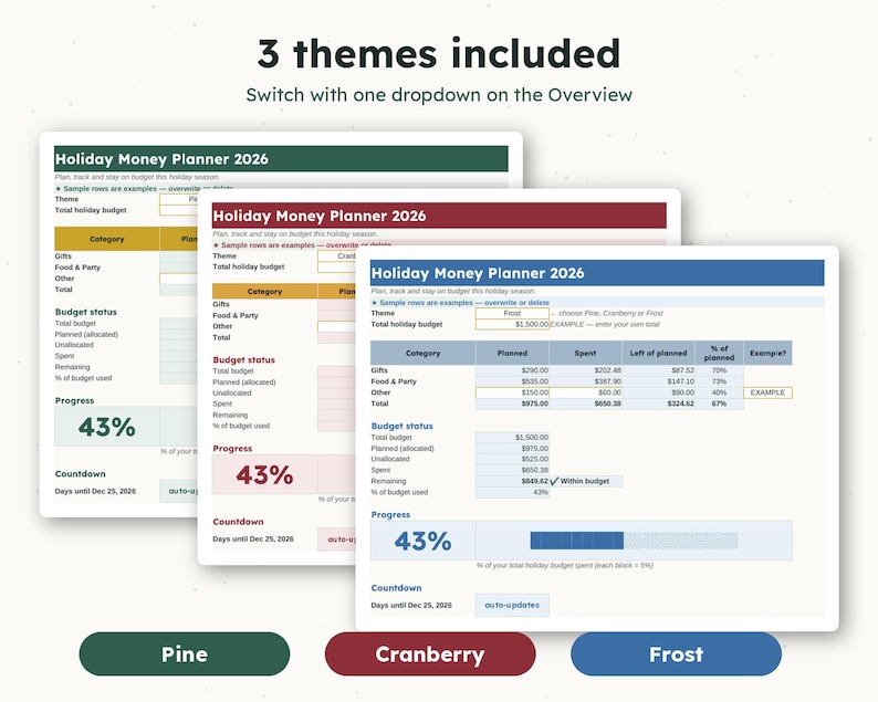 May include: A digital Holiday Money Planner 2026 spreadsheet template featuring three color themes: Pine, Cranberry, and Frost. The interface displays budget categories, status tracking, a 43% progress bar, and a countdown to December 25, 2026.