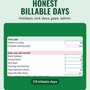 The working days tab taking off bank holidays, leave, sick days and gaps, leaving 176 billable days, under the headline Honest billable days.