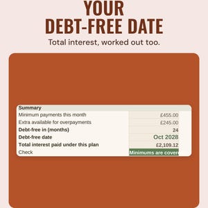 The summary box with debt-free in 24 months, a debt-free date of Oct 2028 and £2,109.12 total interest, under the headline Your debt-free date.