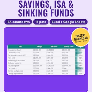 Sinking Funds and Savings Tracker UK: main listing photo showing the product with an 'Instant download' badge. Digital product from Neat Wren Studio.