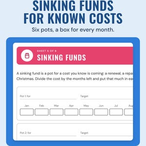 The sinking funds page with a pot, a target and a box for every month, under the headline Sinking funds for known costs, and the line Six pots, a box for every month.