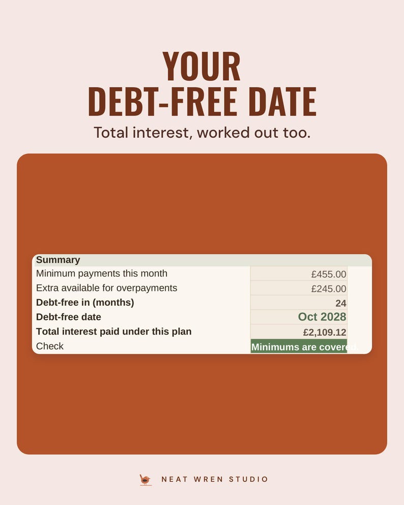 The summary box with debt-free in 24 months, a debt-free date of Oct 2028 and £2,109.12 total interest, under the headline Your debt-free date.