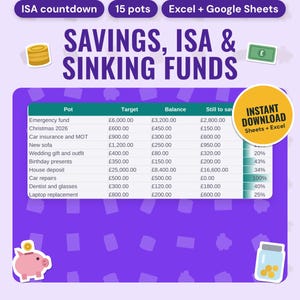 Sinking Funds and Savings Tracker UK | ISA Allowance Countdown, Emergency Fund, Lifetime ISA (Google Sheets + Excel)