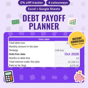 Debt Payoff Planner Spreadsheet: main listing photo showing the product with an 'Instant download' badge and flat banknote, chart, calculator and piggy bank icons. Digital product from Neat Wren Studio.