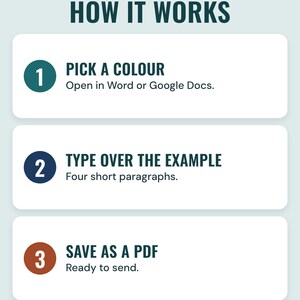 Three numbered steps under the headline How it works: pick a colour (open in Word or Google Docs), type over the example (four short paragraphs) and save as a PDF (ready to send).