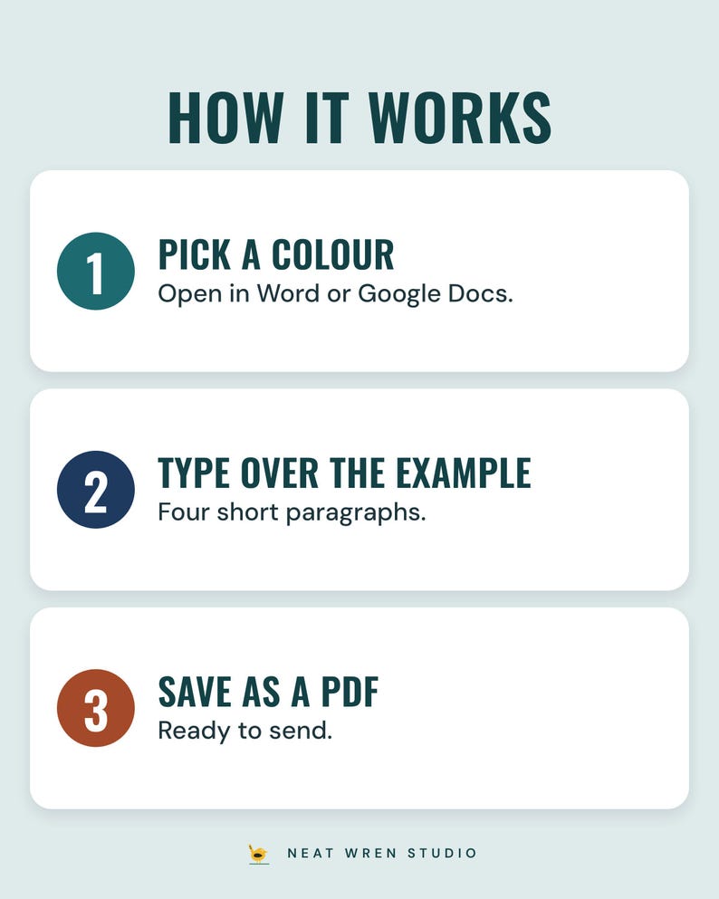 Three numbered steps under the headline How it works: pick a colour (open in Word or Google Docs), type over the example (four short paragraphs) and save as a PDF (ready to send).