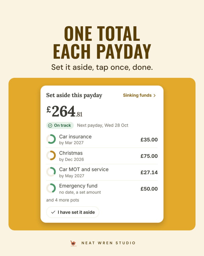 Set aside this payday tile: £264.81 next payday, with car insurance, Christmas, MOT and emergency fund amounts