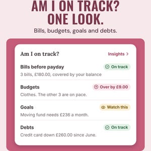 The app's Am I on track? card with bills, budgets, goals and debts each marked On track, Watch this or Over by £9.00, under the headline Am I on track? One look.