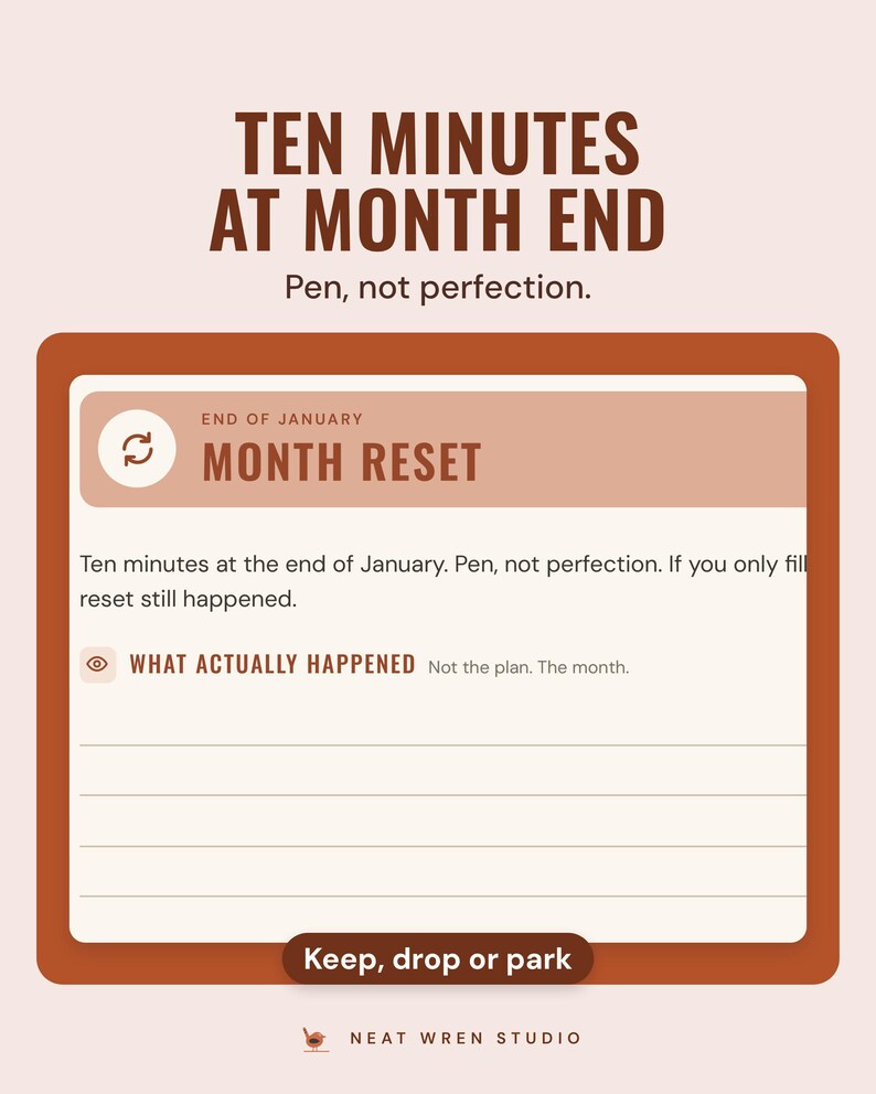 2027 planner month reset for the end of January: what actually happened, then keep, drop or park.