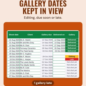 Gallery due dates flagged Editing, Late or Delivered
