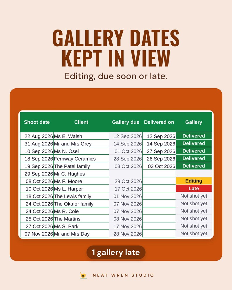 Gallery due dates flagged Editing, Late or Delivered