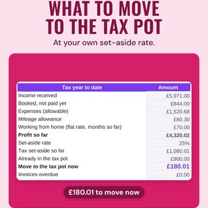 Dashboard showing what to move to the tax pot, £180.01 in the example