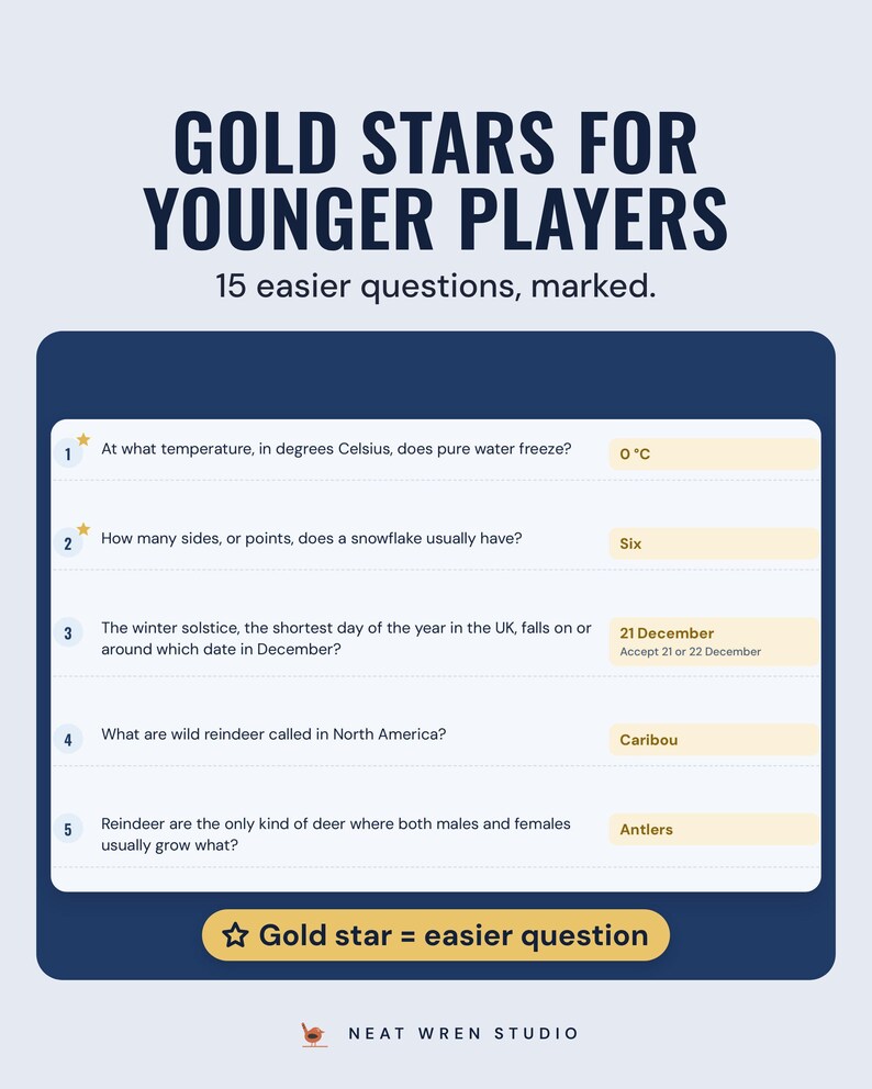 Quiz questions with answers, such as caribou and antlers, with a gold star on easier ones, under the headline Gold stars for younger players, 15 easier questions, marked.