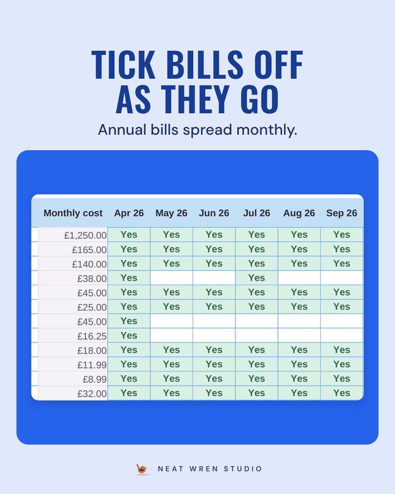 The bills grid with a Yes for each month a bill is paid, under the headline Tick bills off as they go, and the line Annual bills spread monthly.