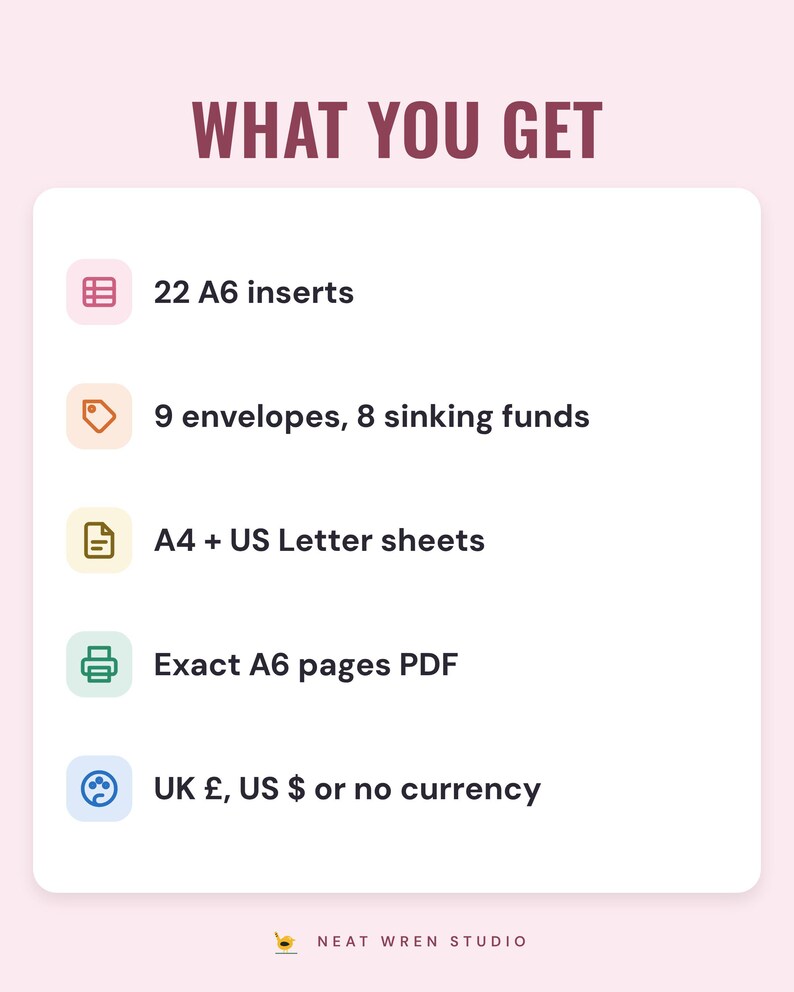 What you get: 22 A6 inserts, 9 cash envelope trackers and 8 sinking funds, A4 and US Letter sheets, an exact A6 pages PDF, UK pounds, US dollars or no currency.