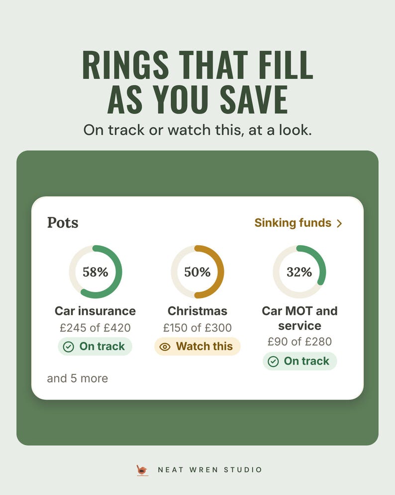 Pots tile with rings for car insurance, Christmas and the MOT, on track or watch this