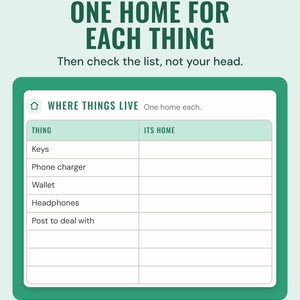 The Where things live table from the Out the door sheet, pairing items like keys, phone charger and wallet with a home for each.