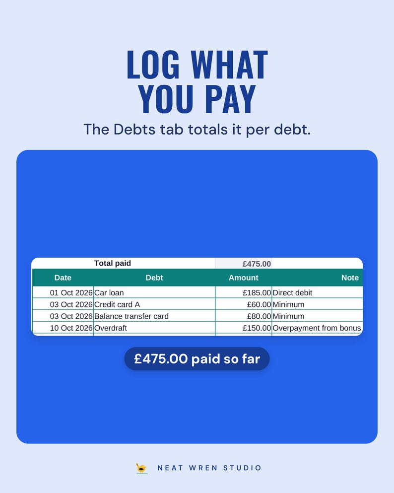 The payments log tab with four example payments by date, debt, amount and note, and a total paid of £475.00.