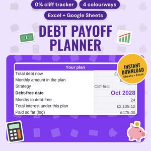 Debt Payoff Planner Spreadsheet: main listing photo showing the product with an 'Instant download' badge and flat banknote, chart, calculator and piggy bank icons. Digital product from Neat Wren Studio.