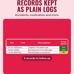 Accident log with what happened and whether the parent signed