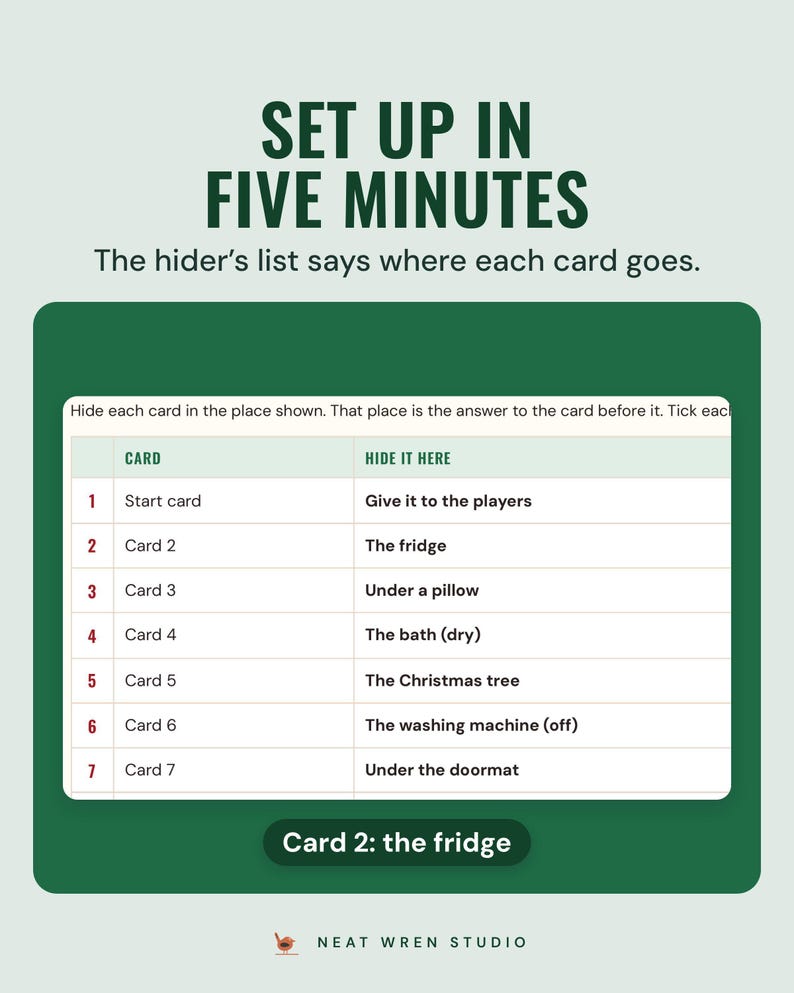The hider's list table showing where each card goes, such as card 2 in the fridge and card 3 under a pillow, under the headline Set up in five minutes.