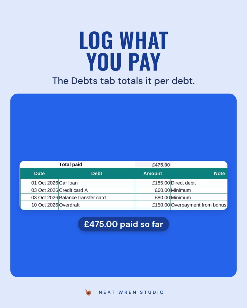 The payments log tab with four example payments by date, debt, amount and note, and a total paid of £475.00.