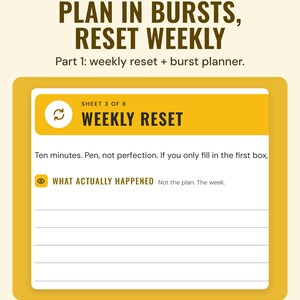The weekly reset sheet with a What actually happened box, under the headline Plan in bursts, reset weekly, and the line Part 1: weekly reset and burst planner.