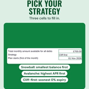 Three input cells for the monthly amount, strategy and start date, with snowball, avalanche and cliff-first options, under the headline Pick your strategy.
