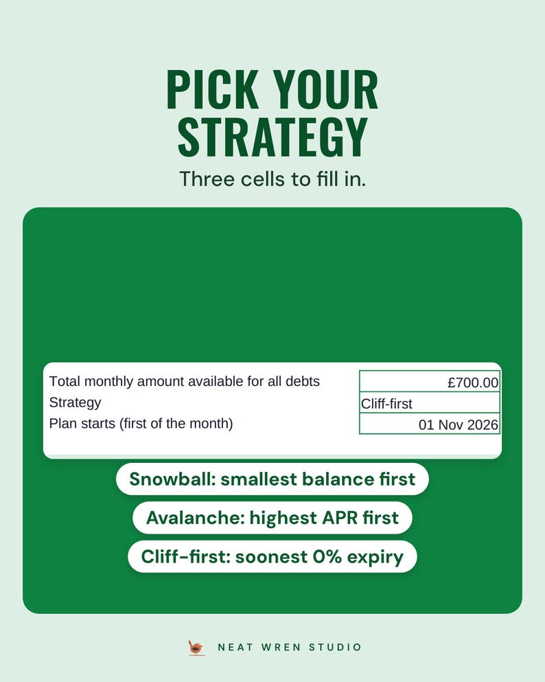 Three input cells for the monthly amount, strategy and start date, with snowball, avalanche and cliff-first options, under the headline Pick your strategy.